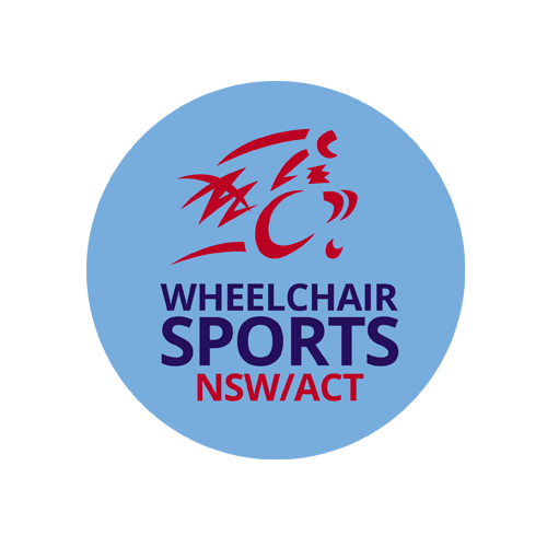 Return to Sport- Royal Rehab