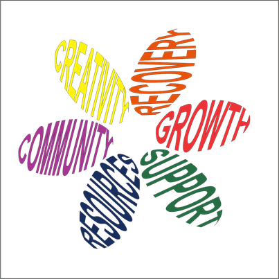 Laughter Yoga Program